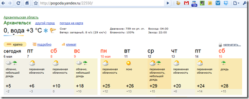 Прогноз погоды в Архангельске